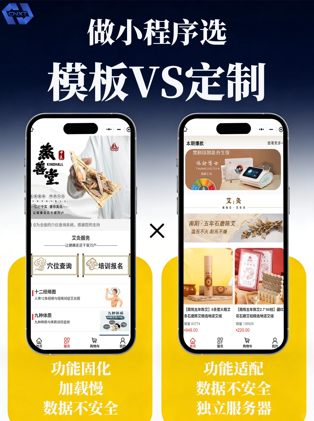 ��С����ѡģ�廹�Ƕ��ƣ���������������˵