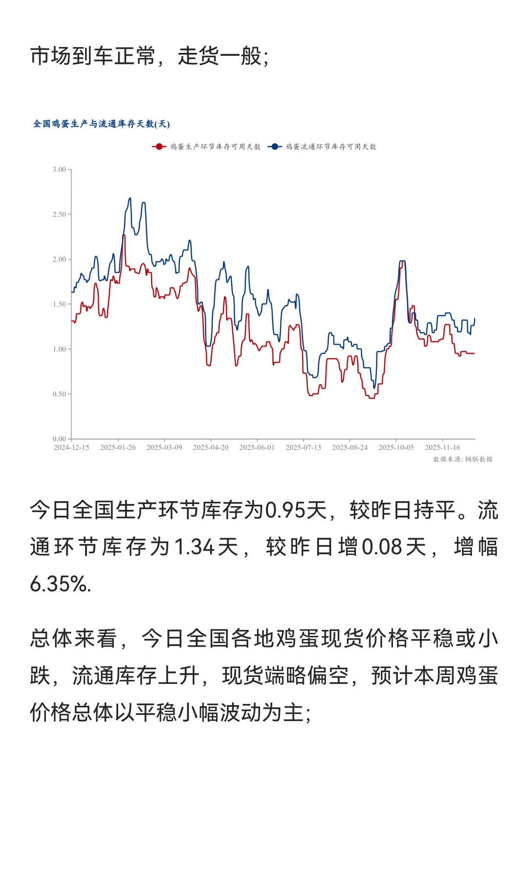 �������ȣ�������Զ�º�Լ�������Ʒ���