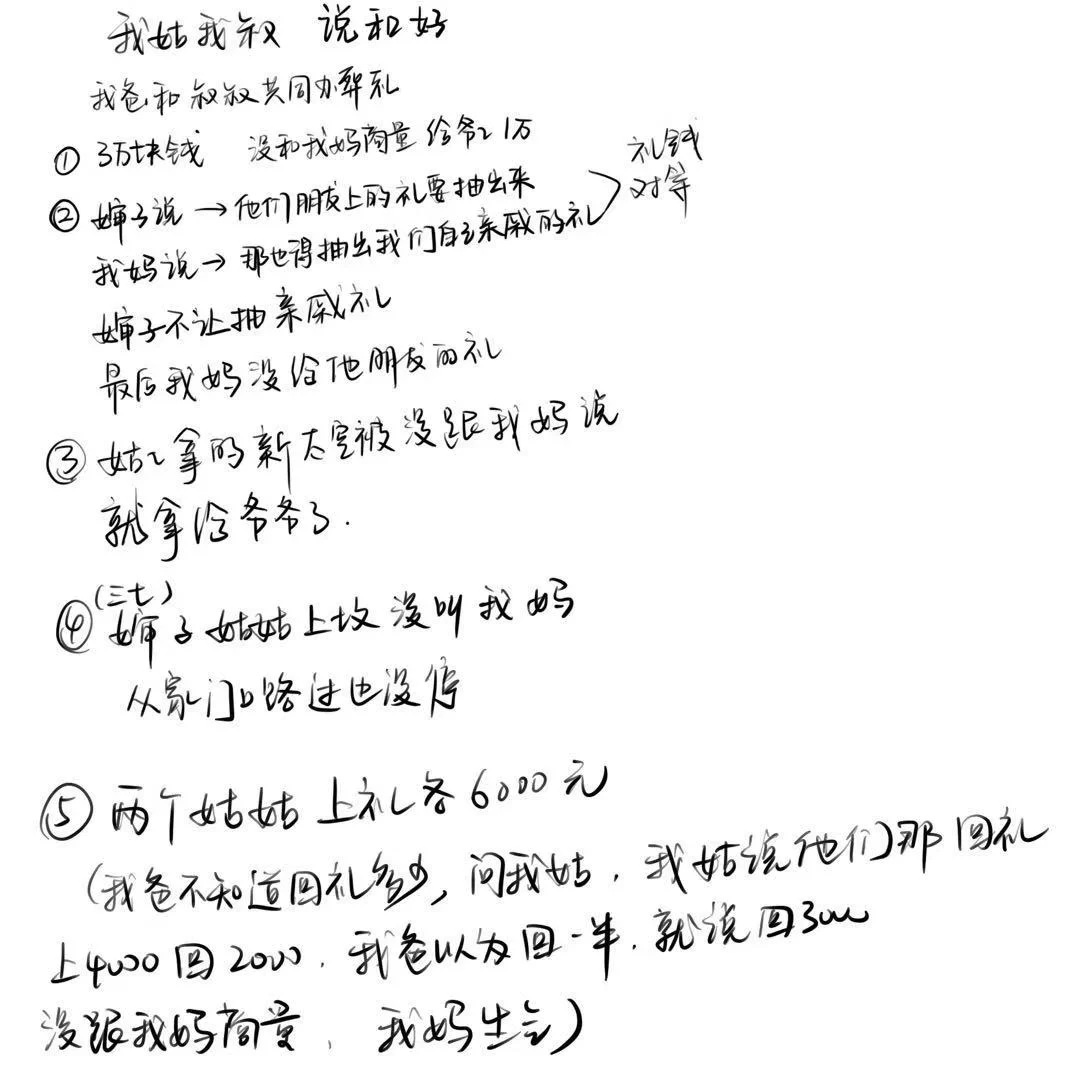 �����ǹù����������⻹�������������