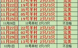 ��������ճ�