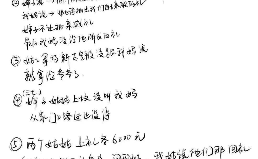 �����ǹù����������⻹�������������