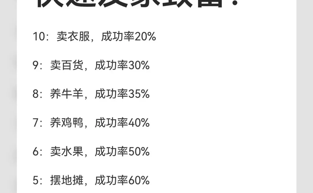 ��ͨ����Ϯ�ĸ�ҵ��ʵ�پ������