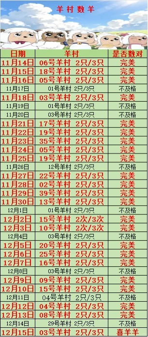 ��������ճ�