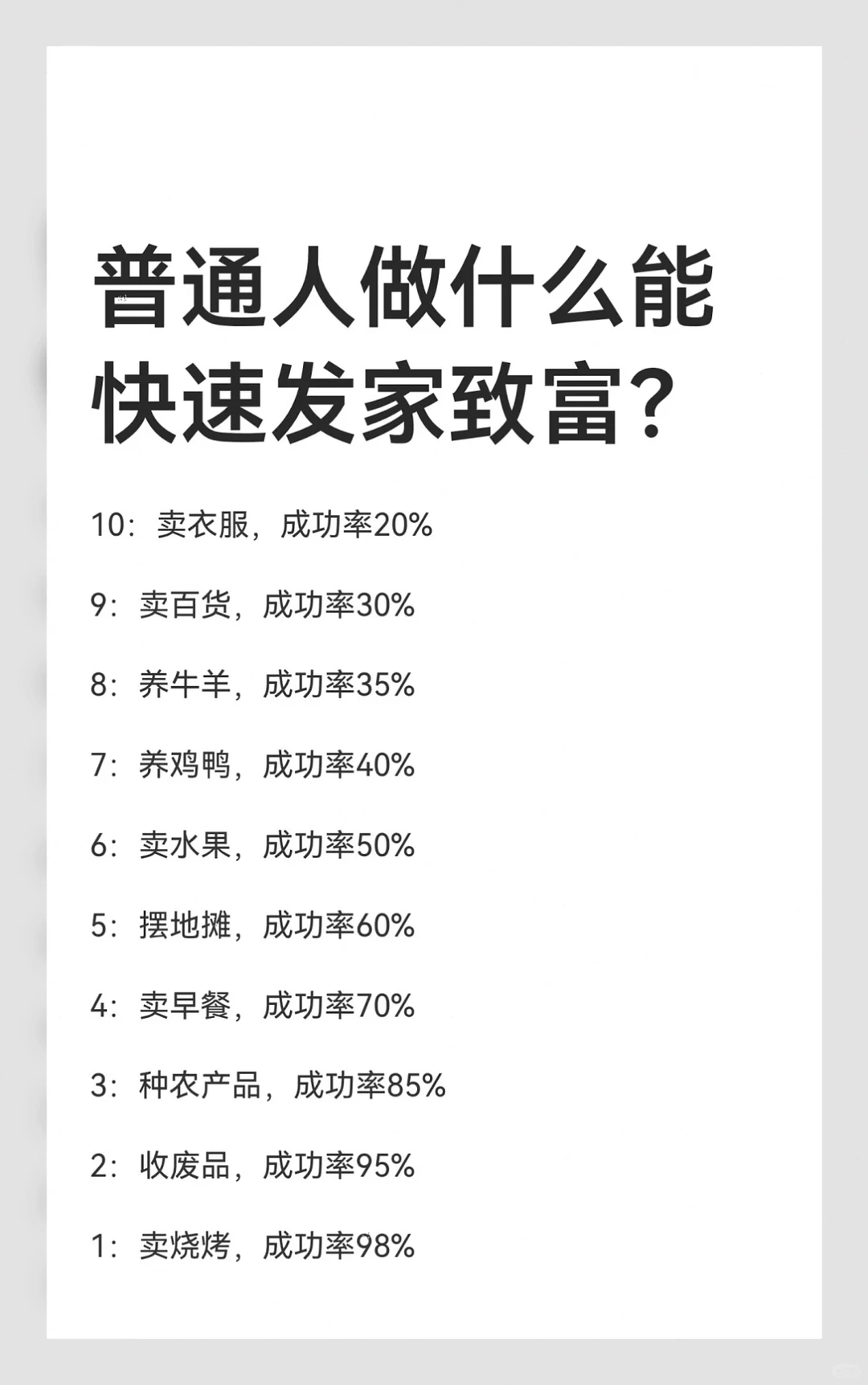 ��ͨ����Ϯ�ĸ�ҵ��ʵ�پ������