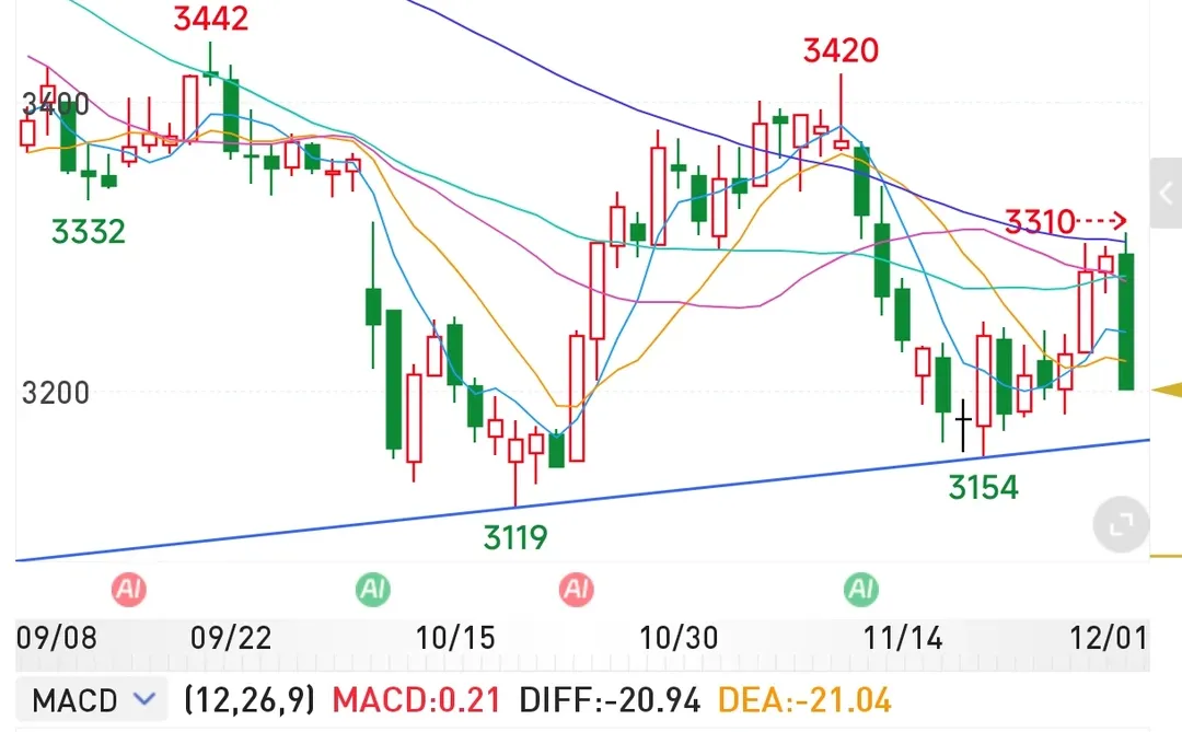 �ڻ��ռ�1201������һ