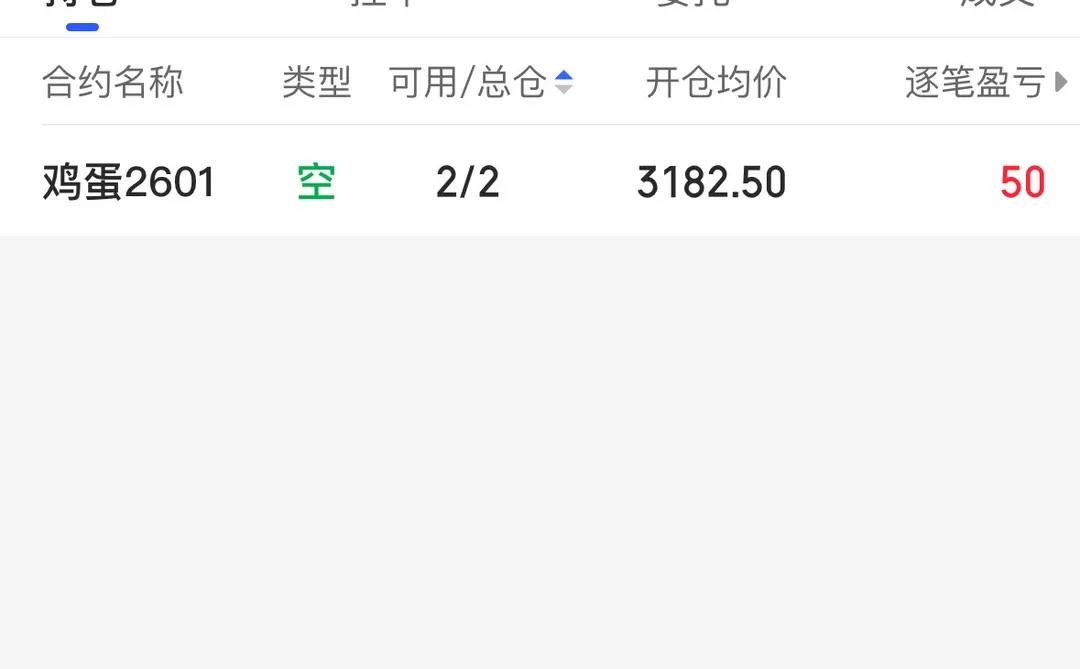 �ܿյľ����գ������յ���