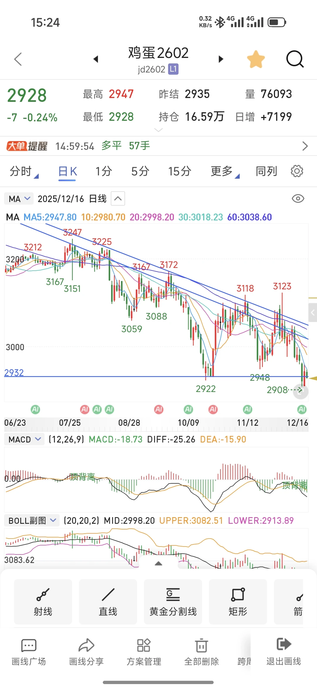 �ڻ��ռ�1216�����ܶ�