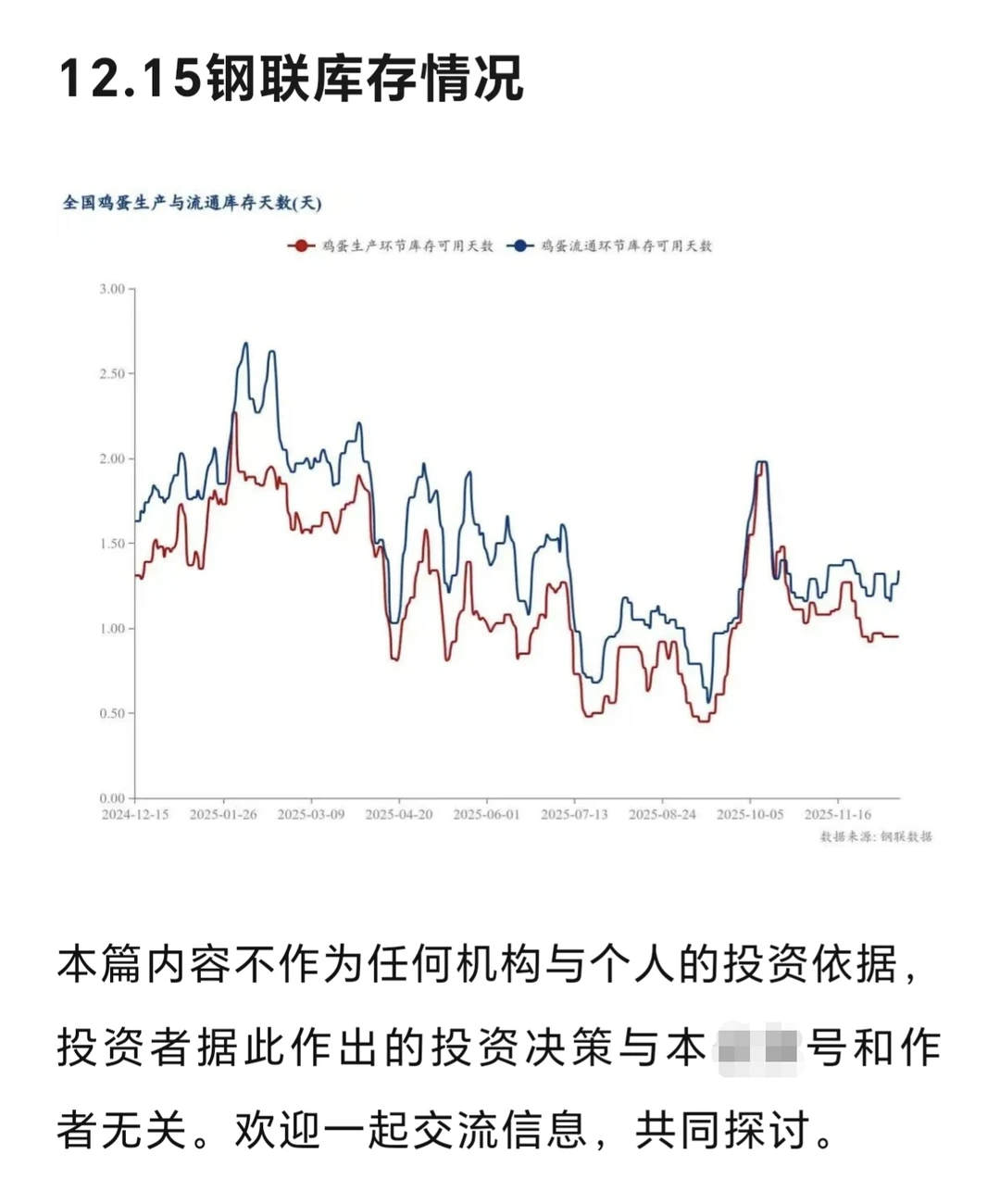 ���ڼ���������߻��������