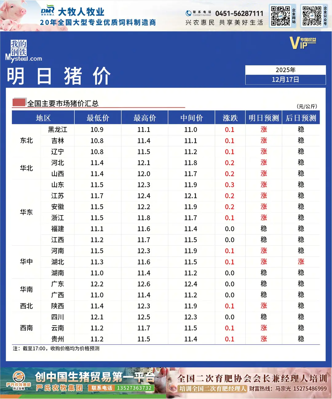 ����С��Ҫ����??