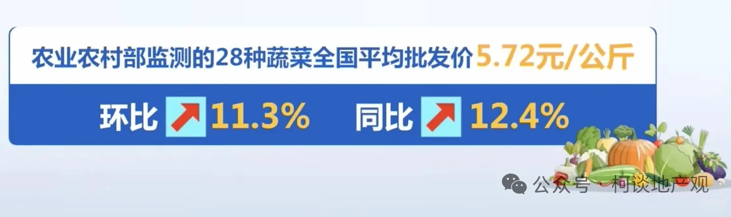 ͨ��̫�ã�2026�꣬���ڻ�������ͨ�����ڡ�