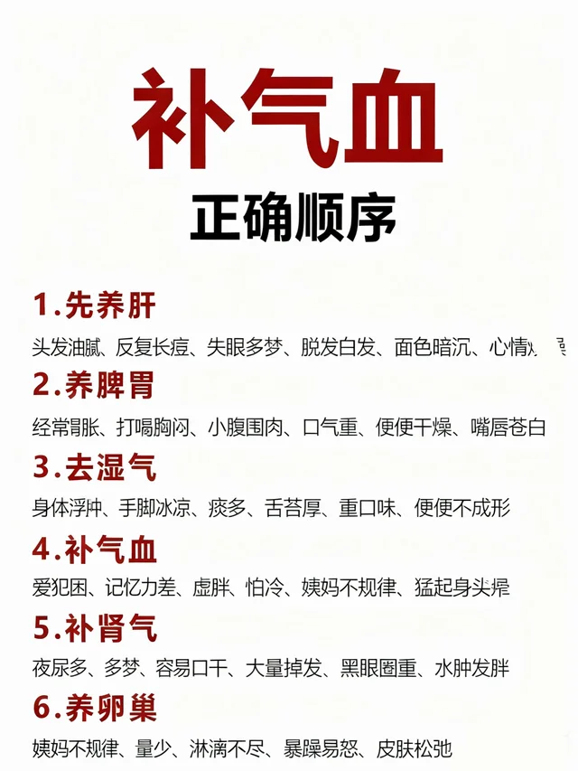 ����Ѫ��ĺܼ򵥣�