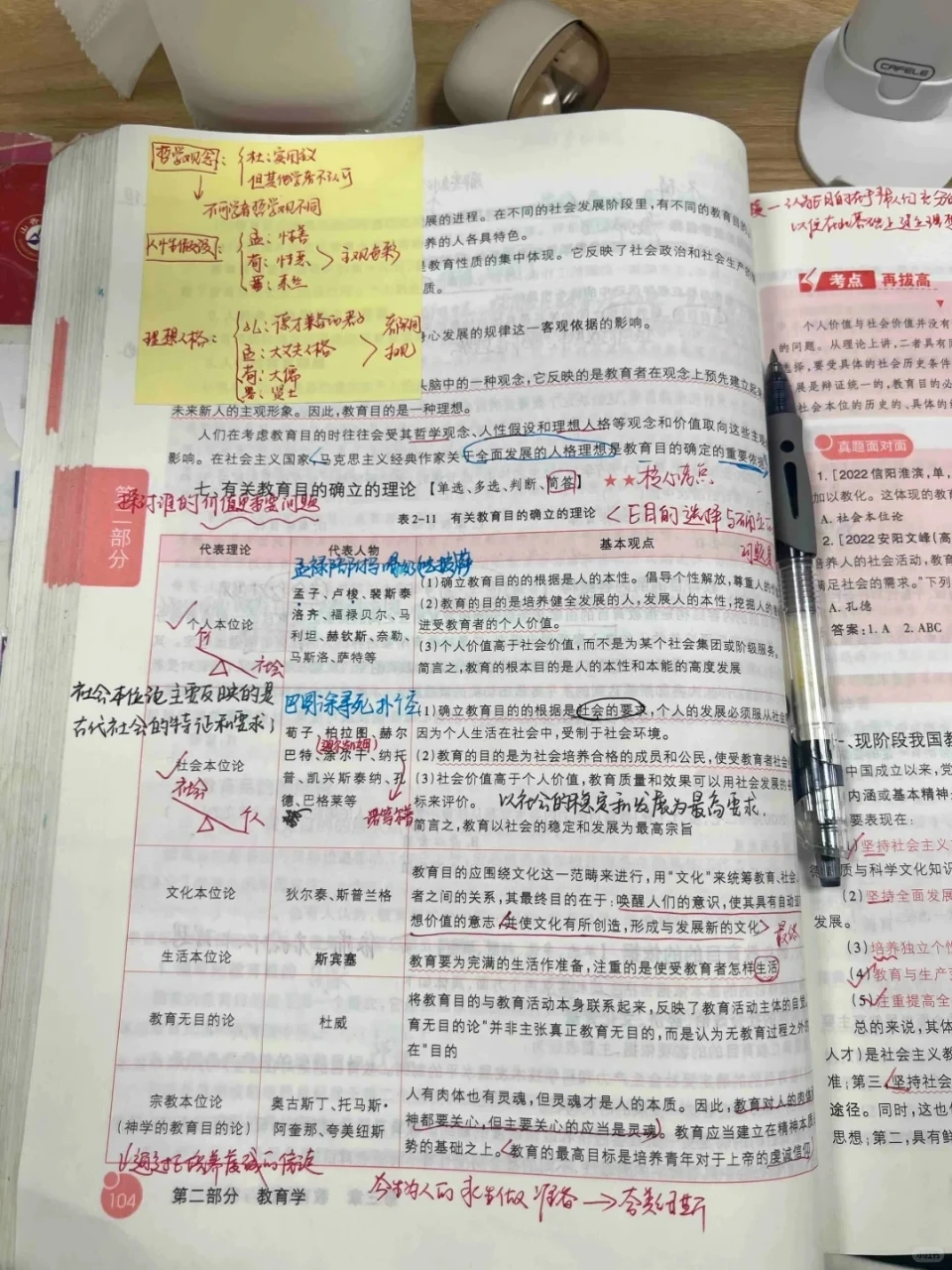 其实短期备考教师编，教综不用全部学完