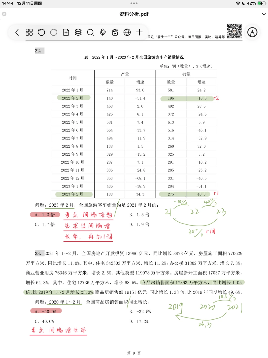 26省考海海刷资料分析专项1（高照思路版）