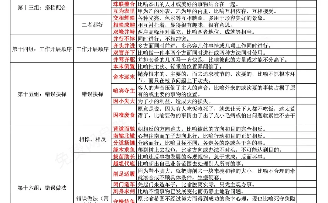 花生🥜800词笔记分享