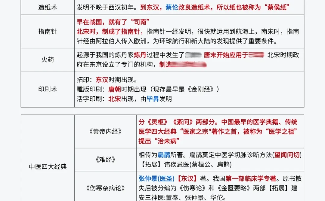 12.20后准备26省考我的建议是：（逆袭版）