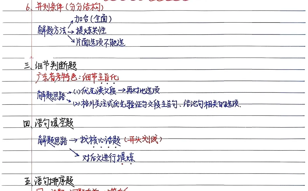 26考公｜言语理解点睛课📝省考冲刺‼️