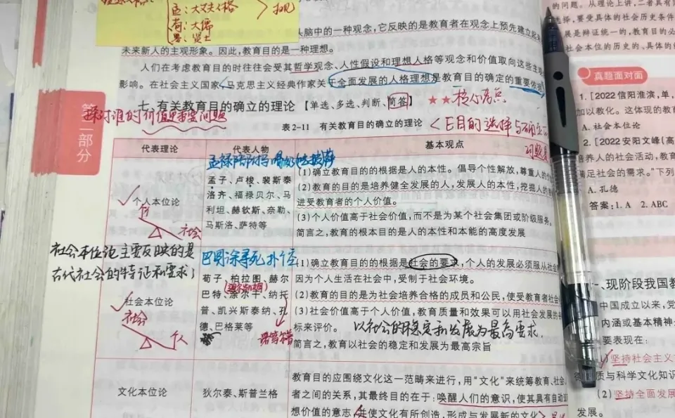 其实短期备考教师编，教综不用全部学完