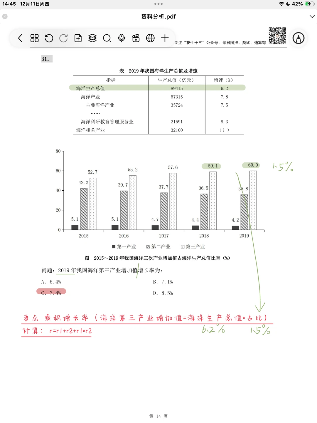 26省考海海刷资料分析专项1（高照思路版）