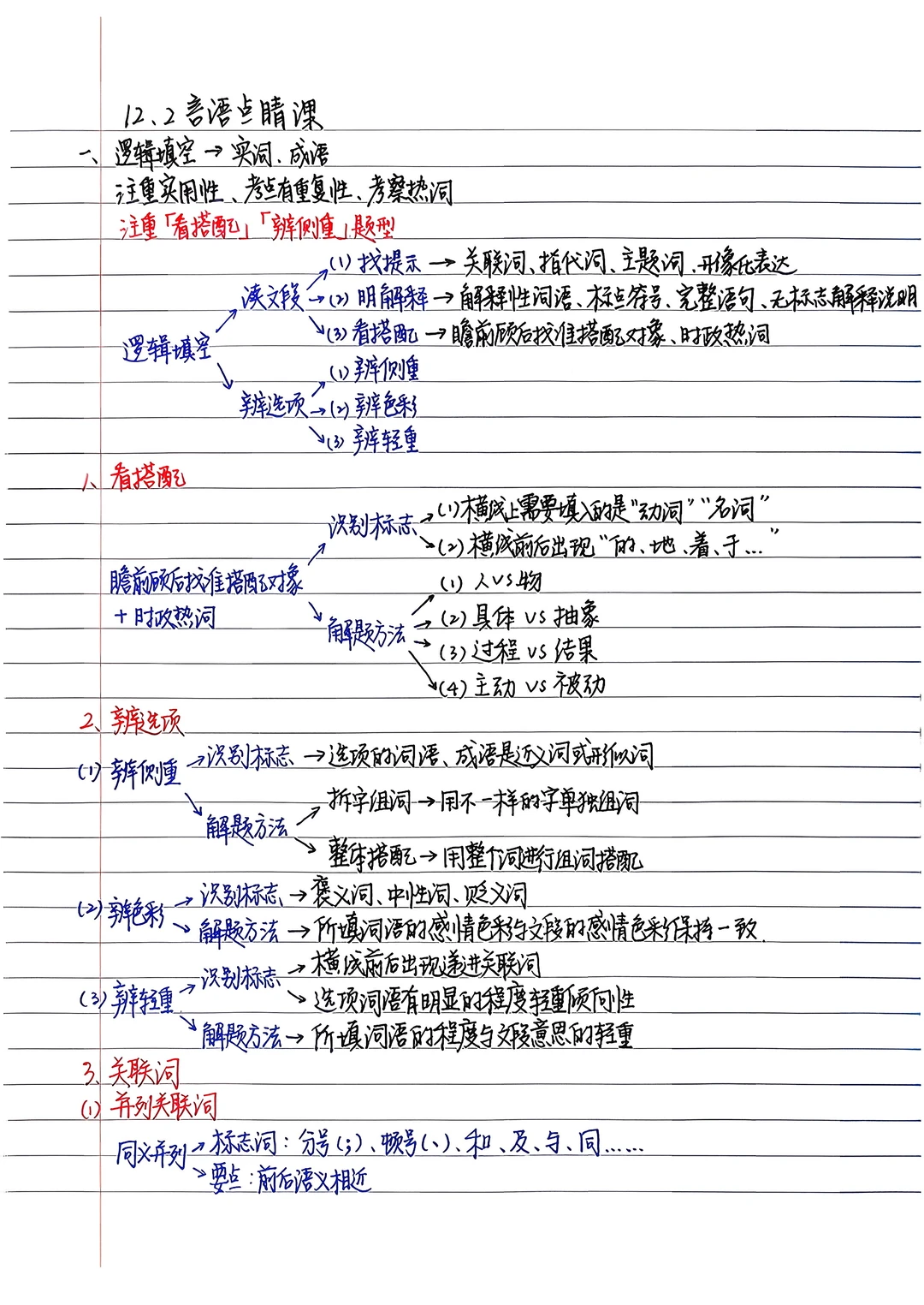26考公｜言语理解点睛课📝省考冲刺‼️