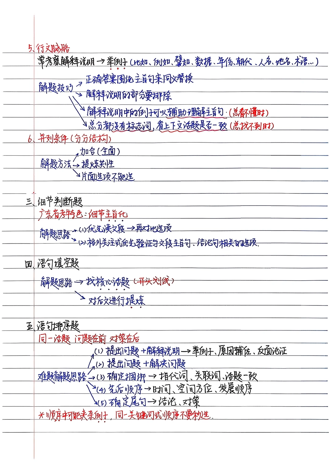 26考公｜言语理解点睛课📝省考冲刺‼️