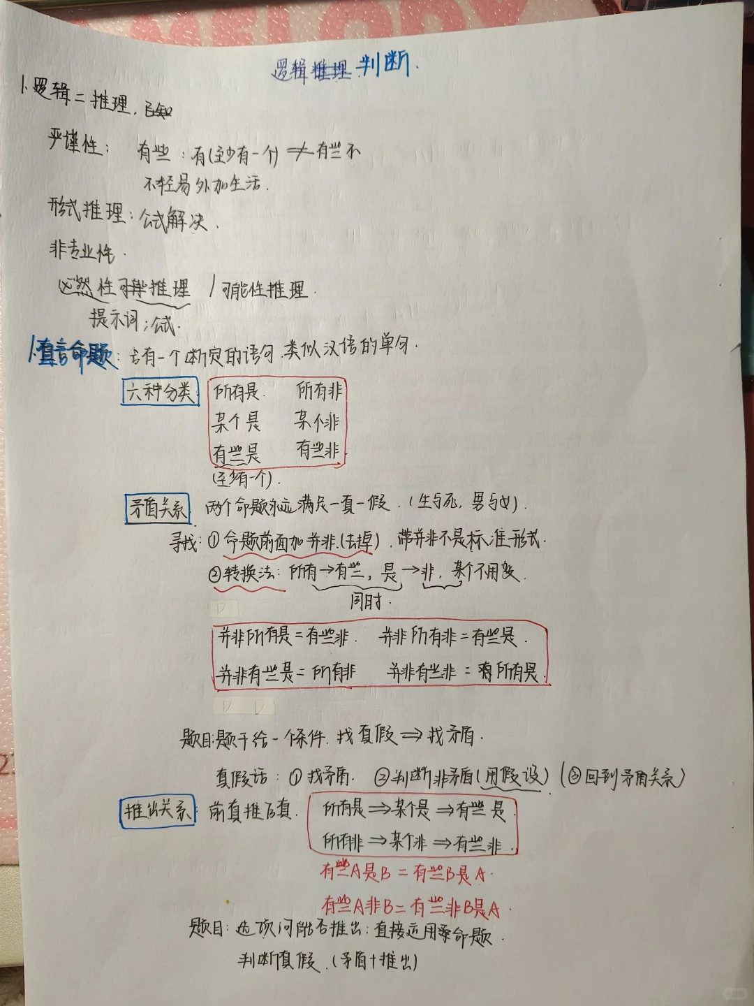 超格职测第一篇逻辑判断总结！
