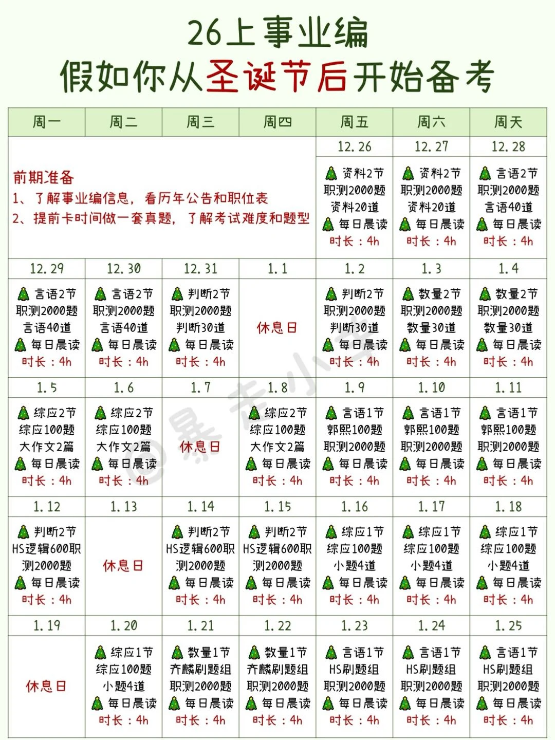 假如你从圣诞节后开始备考26事业编，直接抄