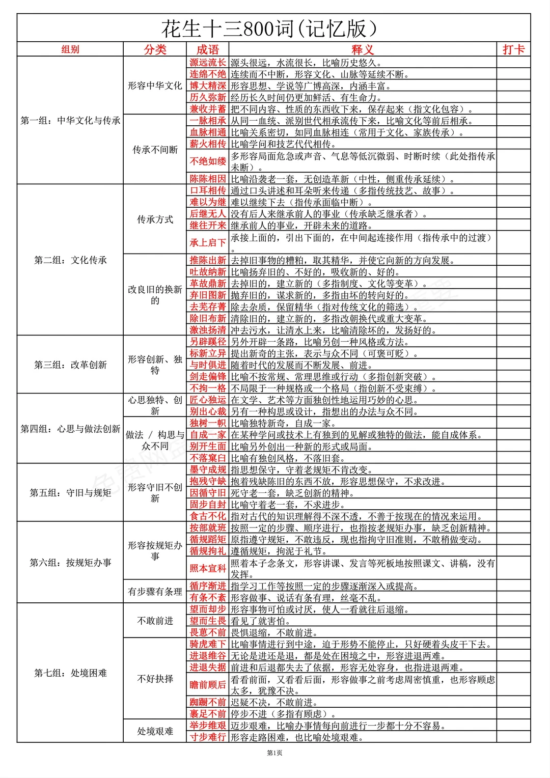 花生🥜800词笔记分享