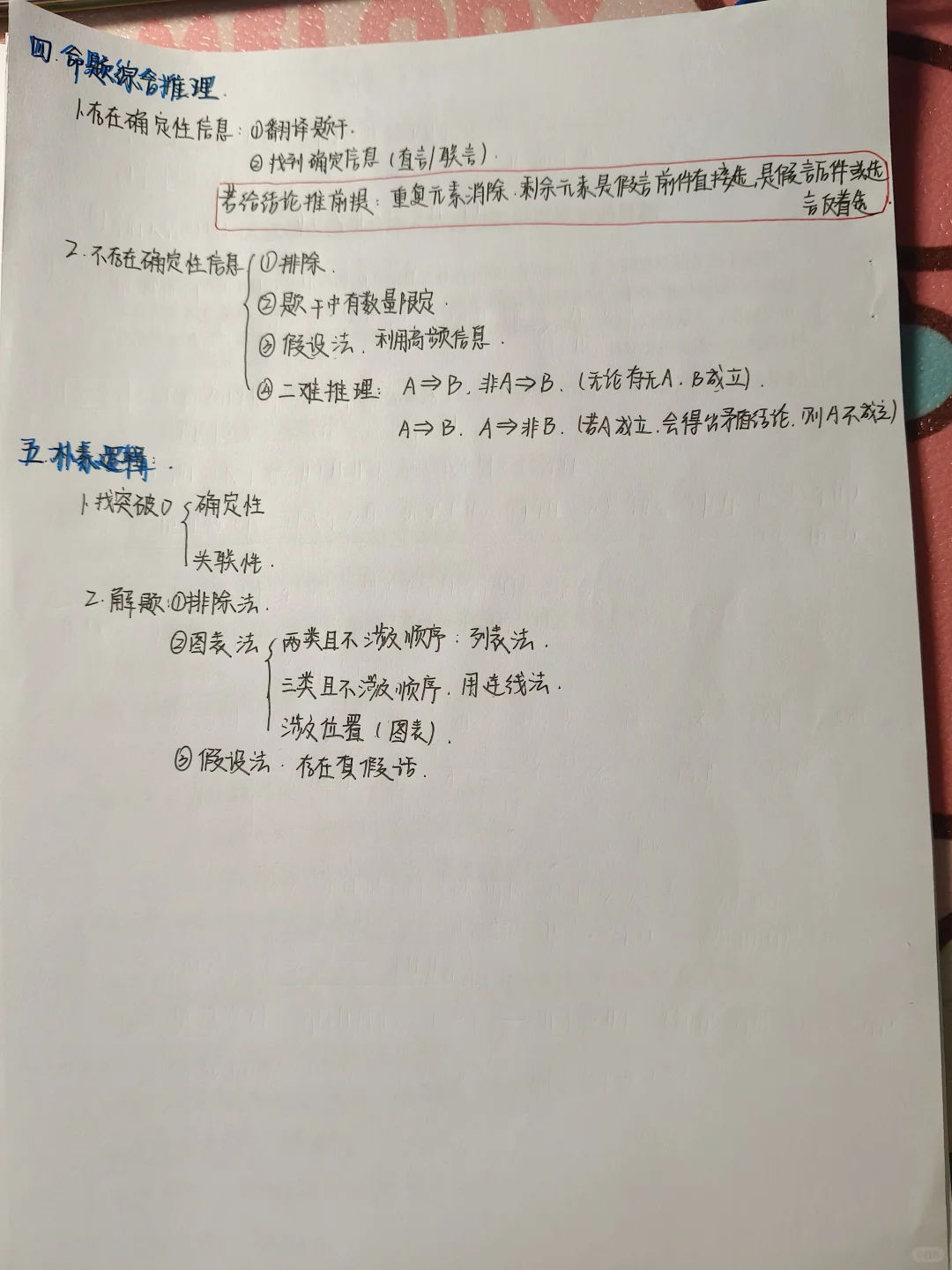 超格职测第一篇逻辑判断总结！