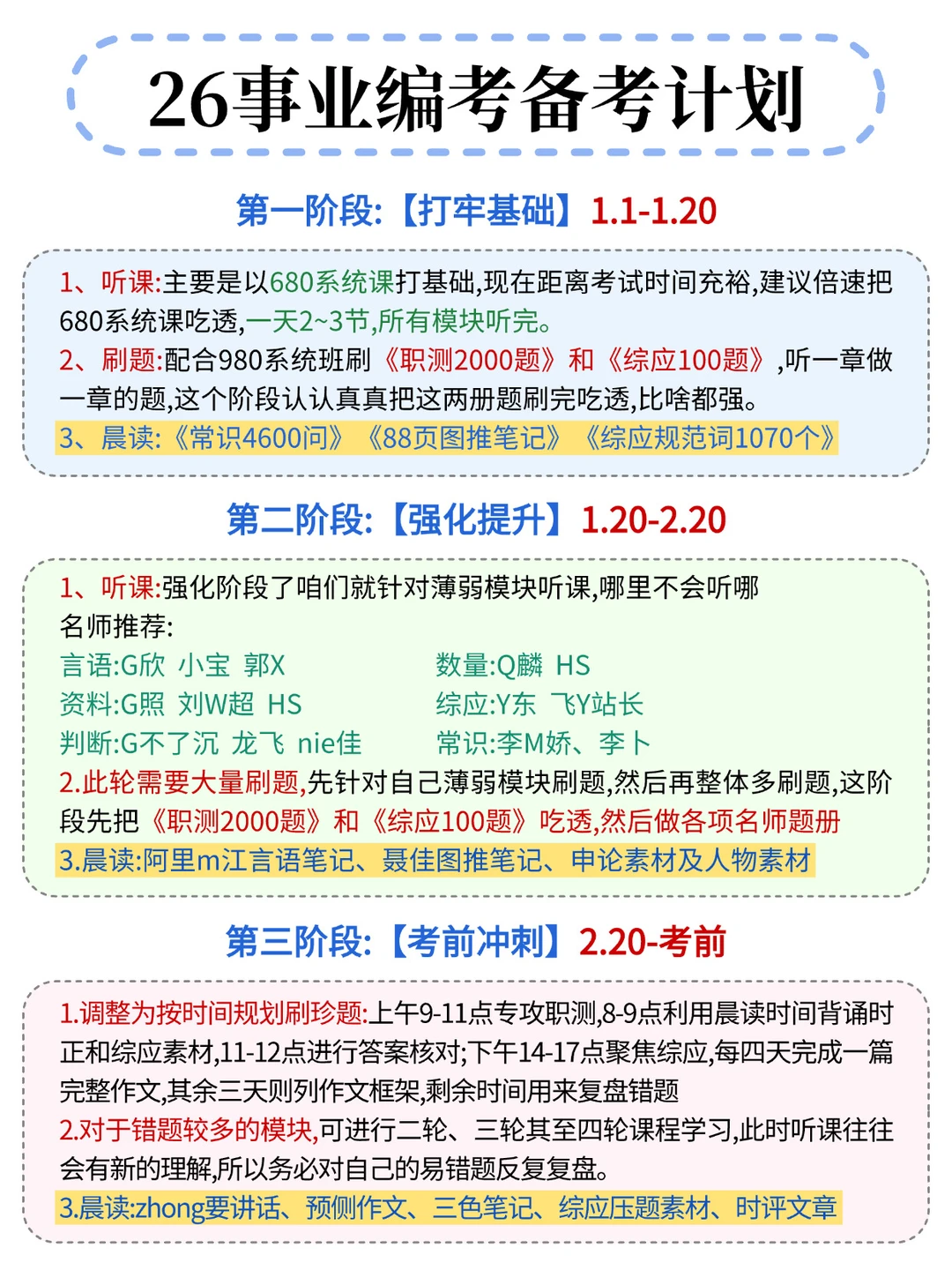 假如从1.1日再准备26事业编，我的建议是：