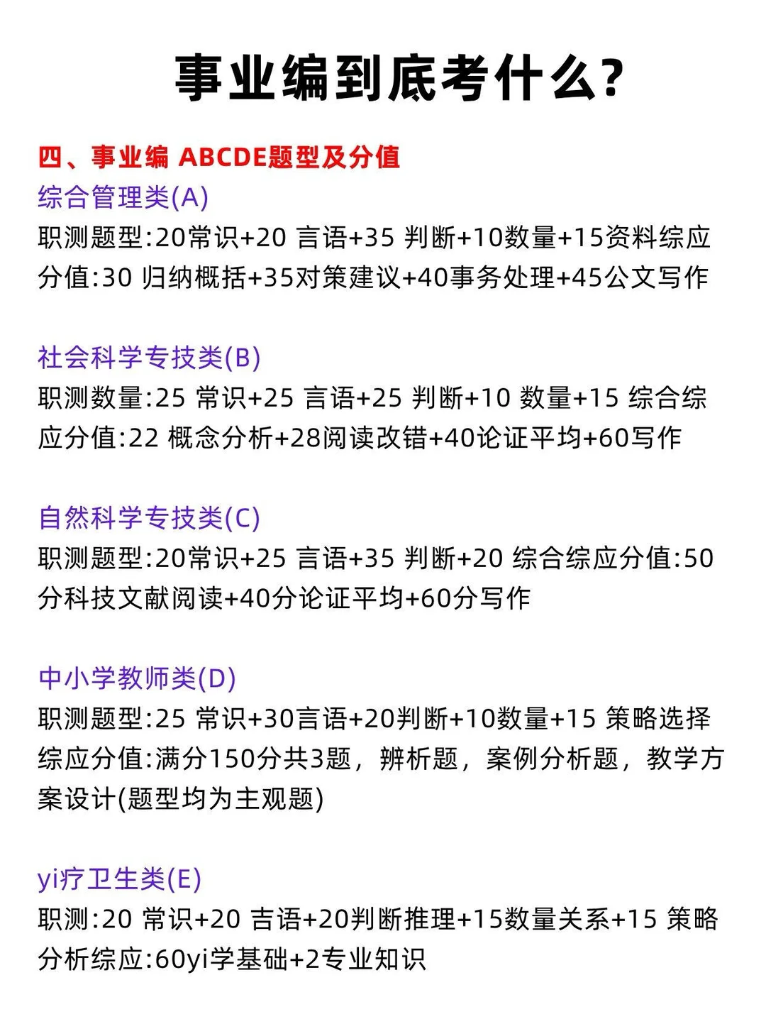 如果你只知道要考编，其他都不了解的看这篇