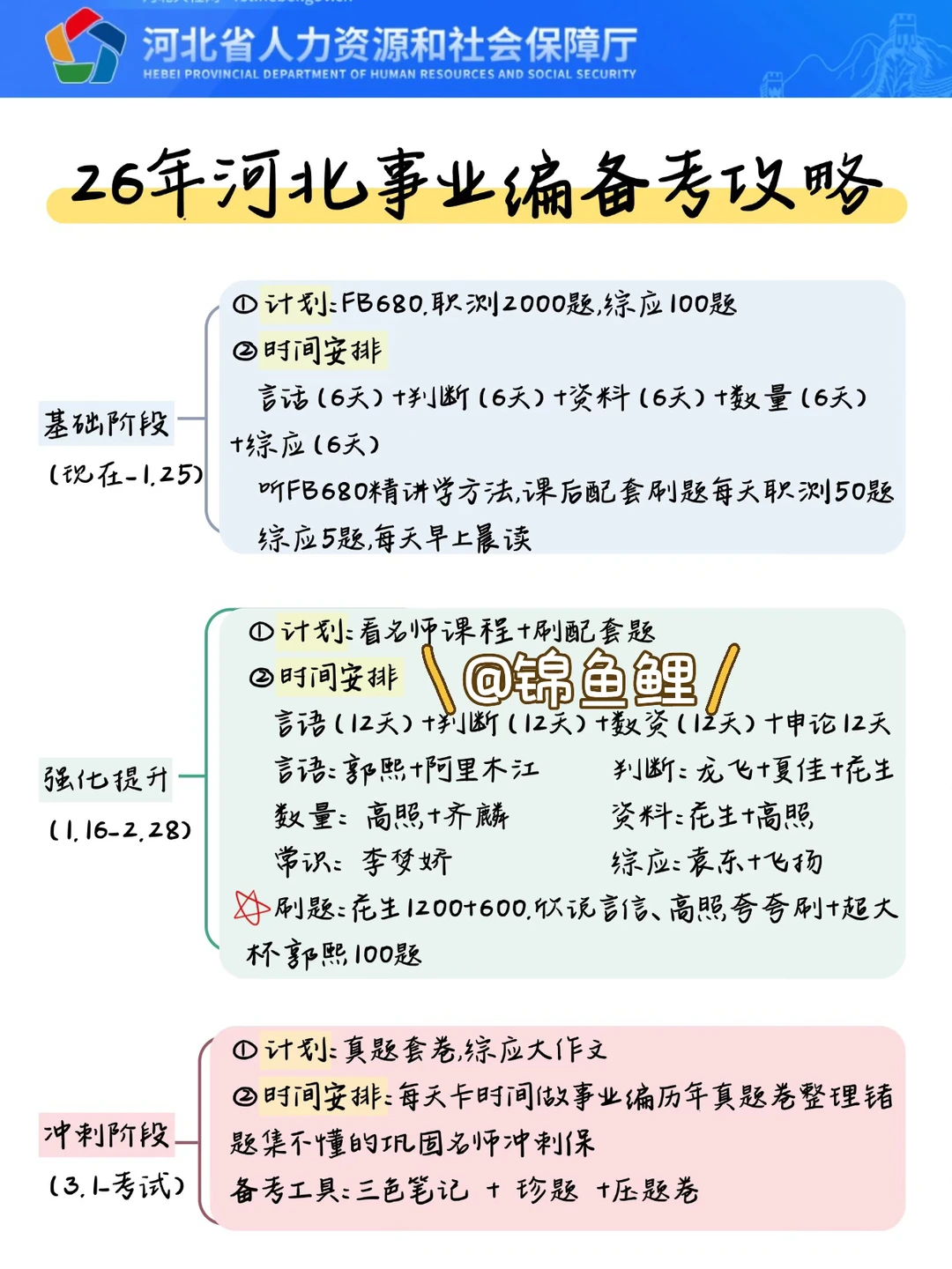河北事业编小道消息，有点羡慕明年的考生！