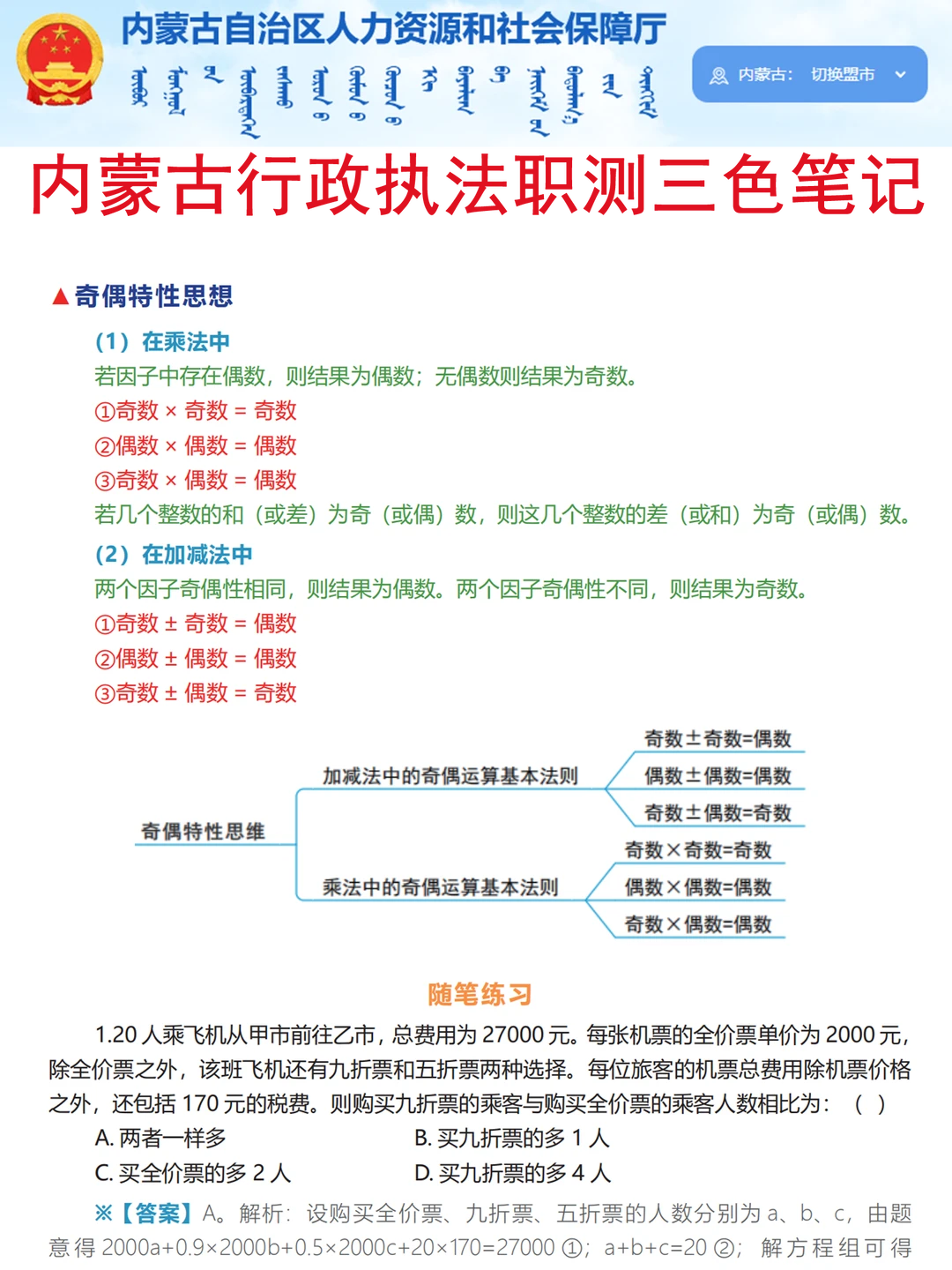 内蒙古行政执法 会惩罚每一个不背省情的人