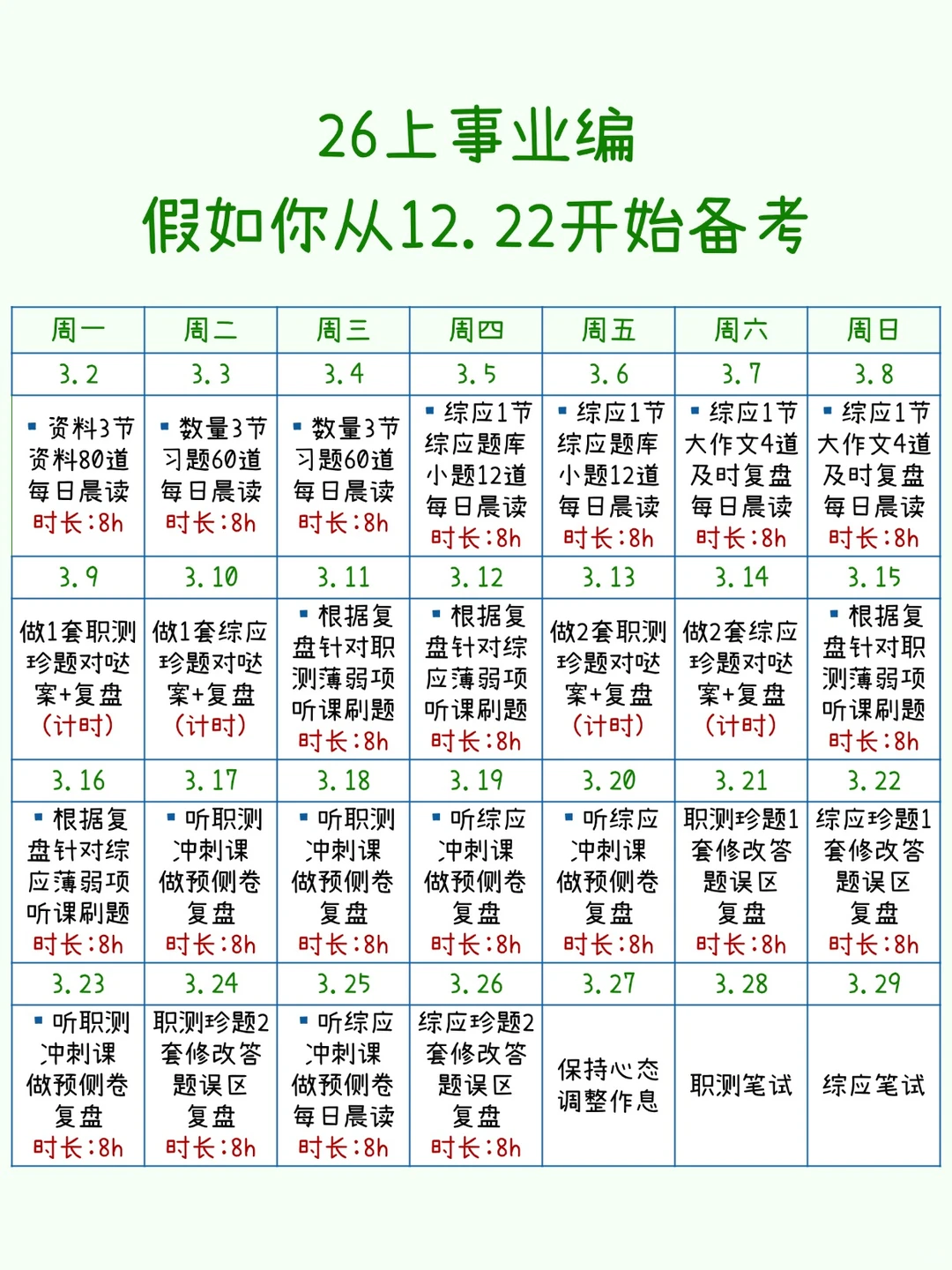 26上事业编假如从12.22开始备考(考研版)