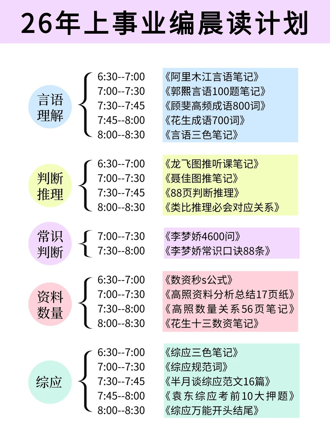 26事业编考试其实挺水的（零基础版）