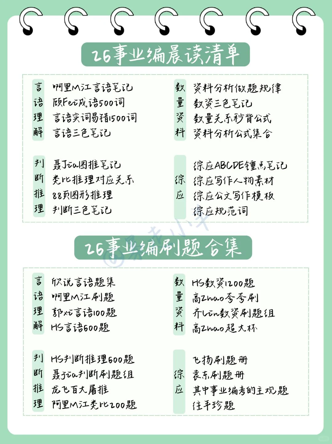 假如你从圣诞节后开始备考26事业编，直接抄