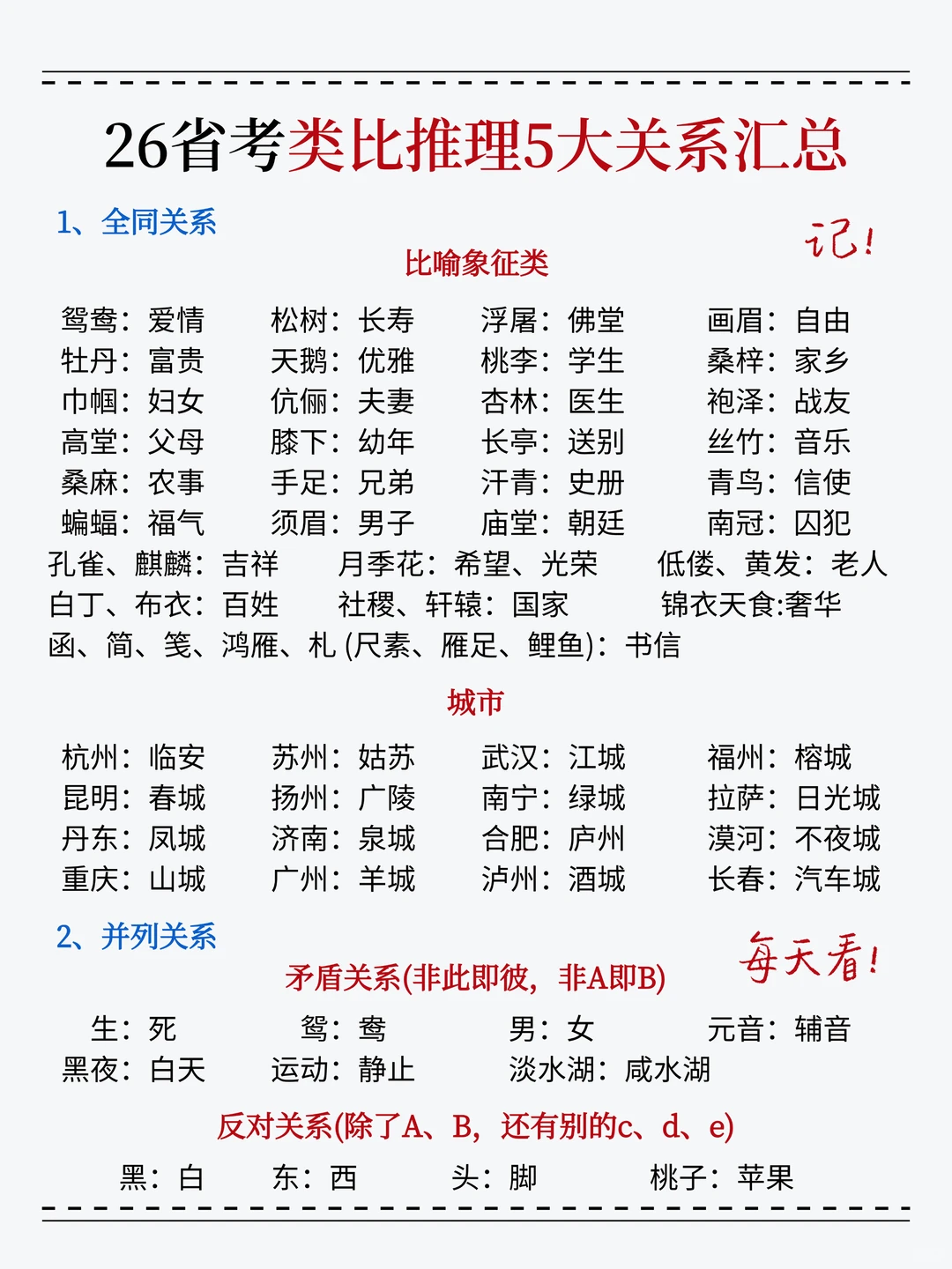 12.20后准备26省考我的建议是：（逆袭版）