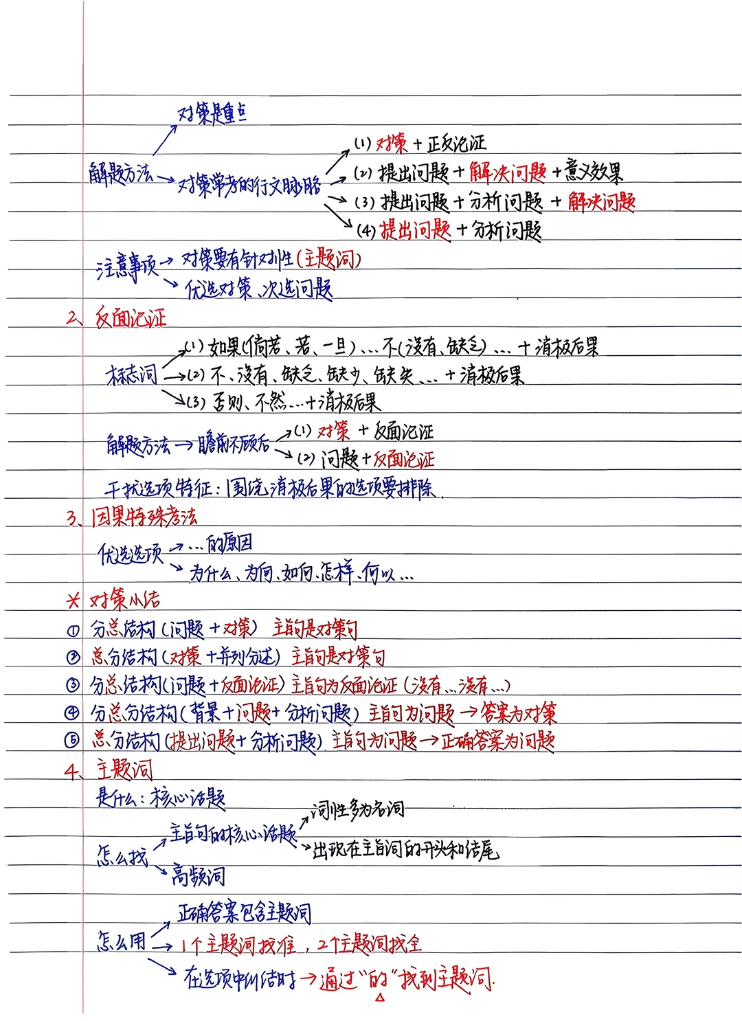 26考公｜言语理解点睛课📝省考冲刺‼️