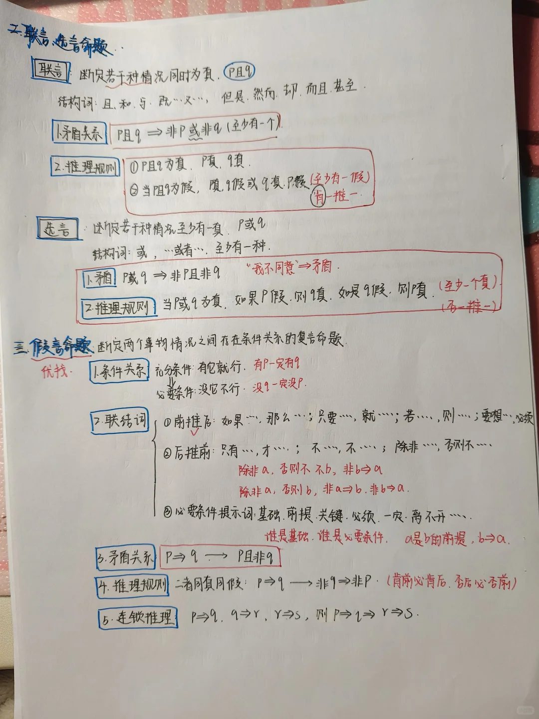 超格职测第一篇逻辑判断总结！