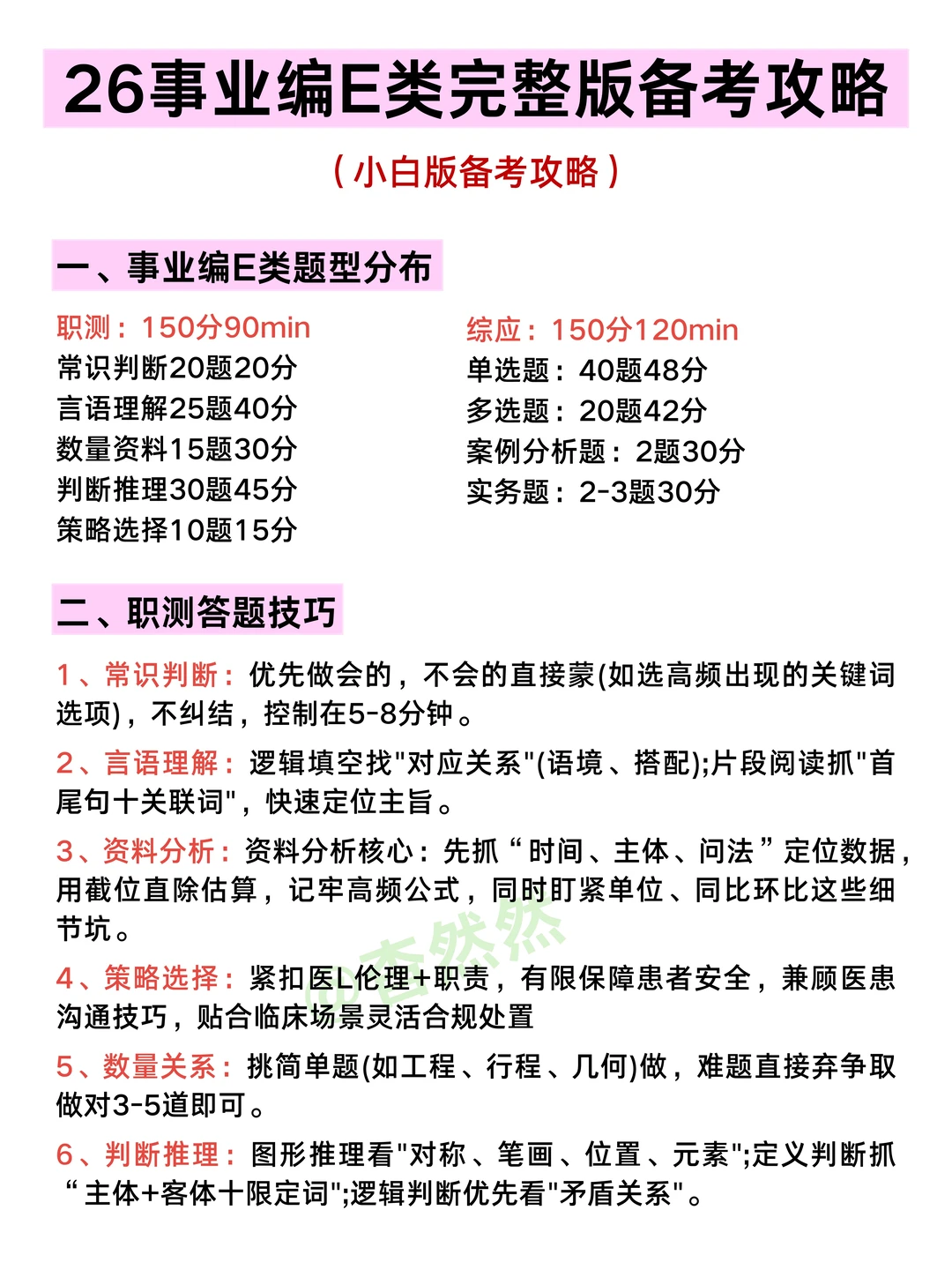 假如你从12.26开始备考事业编E类（详细版）