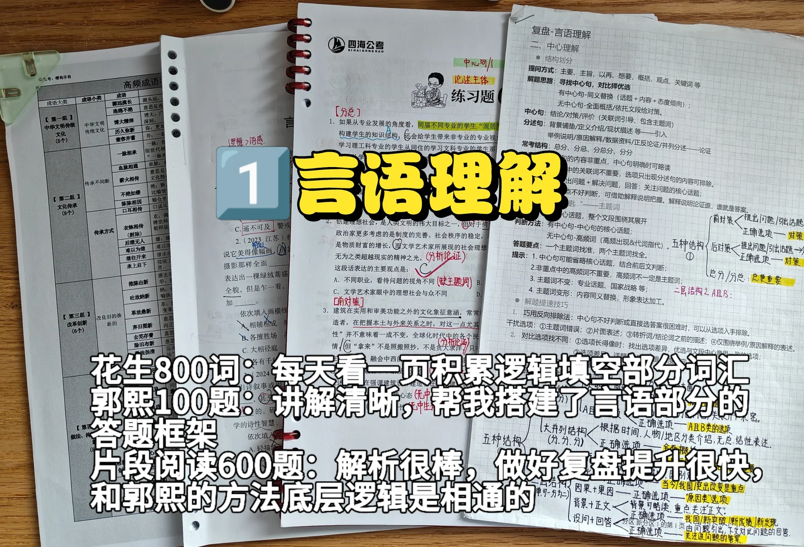 自用考公/考编资料分享