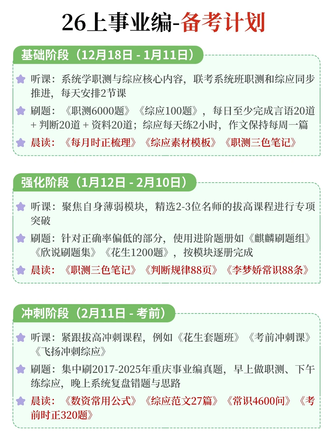 26上事业编考试其实挺水的（小白版）