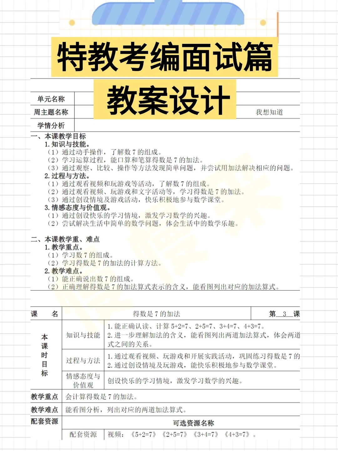 考编备考最快的方式没有之一（仅限特教）