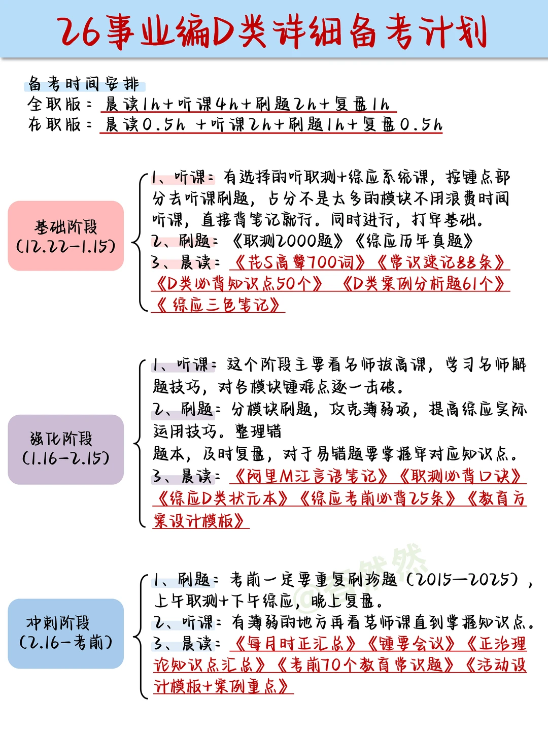 26事业编D类大忌！请不要盲目开始备考