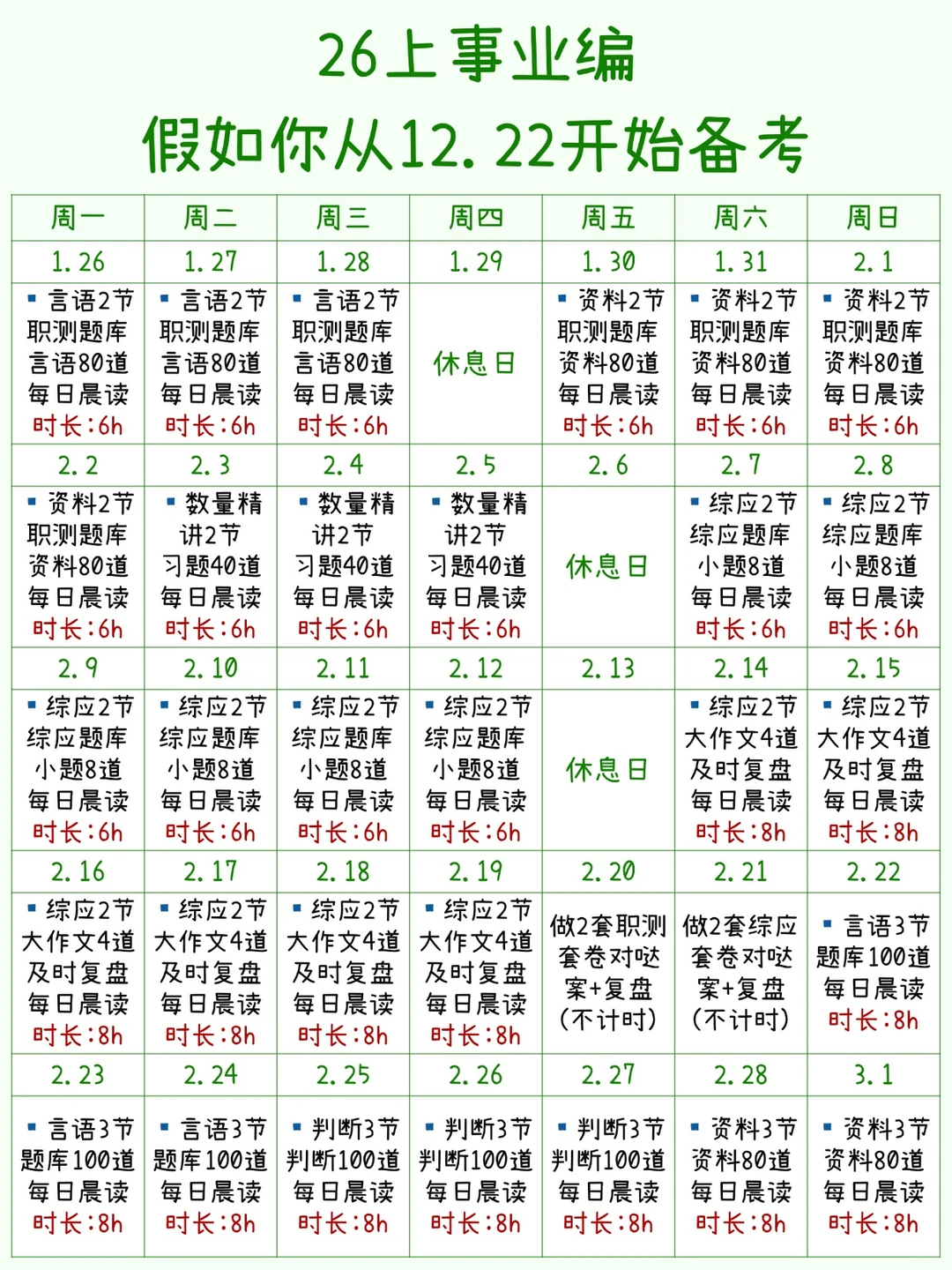 26上事业编假如从12.22开始备考(考研版)