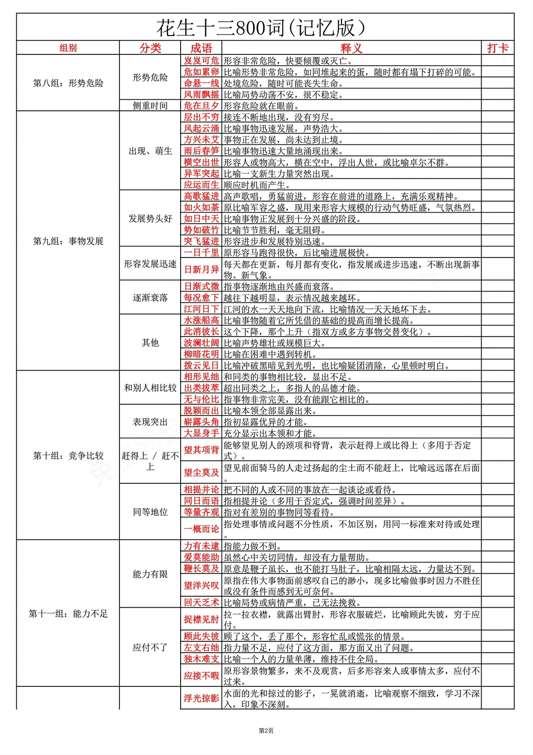花生🥜800词笔记分享