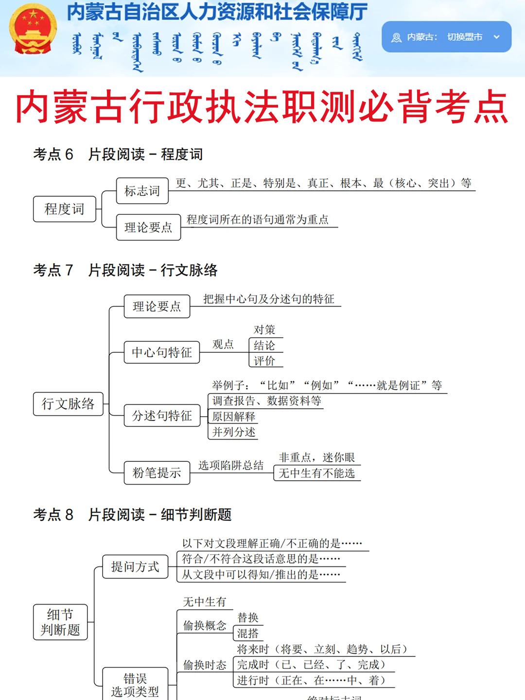 内蒙古行政执法 会惩罚每一个不背省情的人