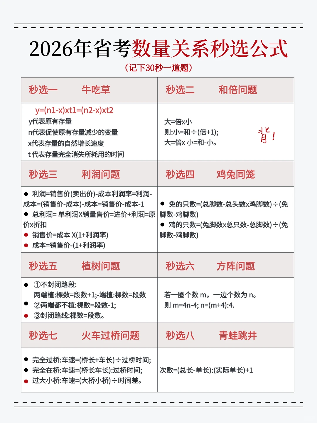12.20后准备26省考我的建议是：（逆袭版）