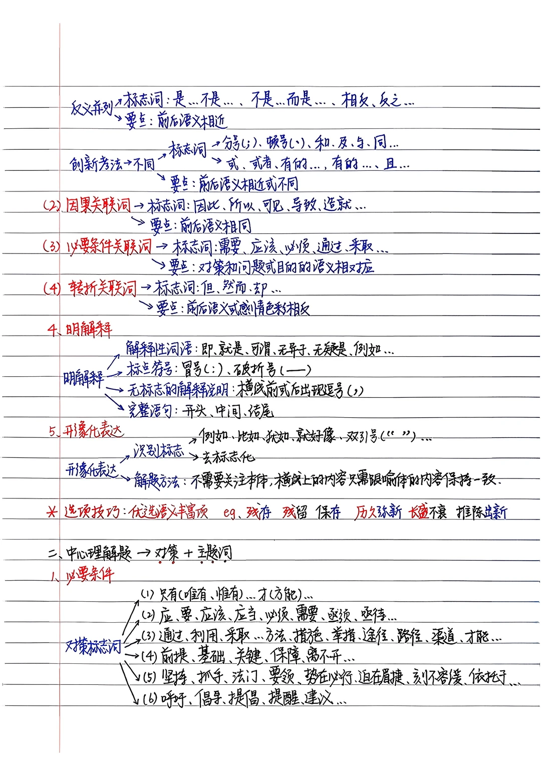 26考公｜言语理解点睛课📝省考冲刺‼️