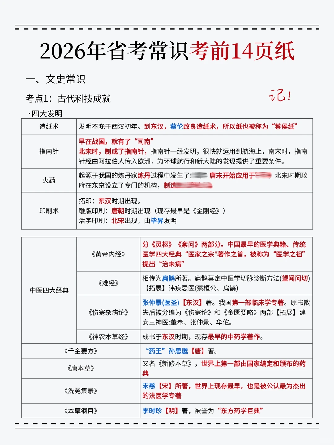 12.20后准备26省考我的建议是：（逆袭版）