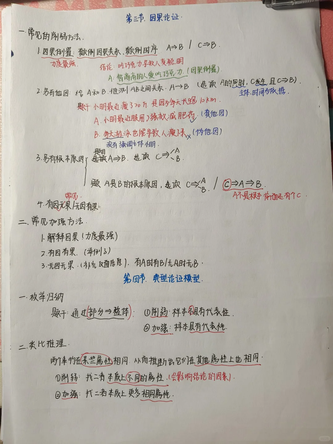 超格职测第一篇逻辑判断总结！
